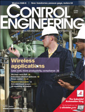 Engineering Control Applications Thought Leadership: Get Published - Telesian Technology