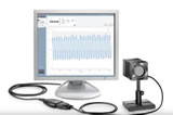 Ophir: Videos of the Month: Laser Measurement PC Interfaces