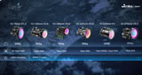 Ophir: Videos of the Month: LightIR, Low-SWaP Zoom Lenses