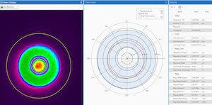 Ophir® Ring-Core BeamGage® software